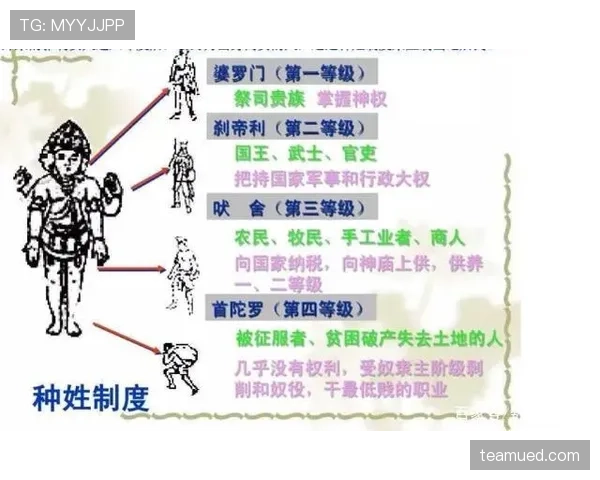 判罚优先级规则在实战中如何判断犯规的轻重程度? 判罚优先级规则在实战中如何判断犯规的轻重程度?