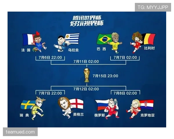 英格兰距离世界杯八强还有几步？